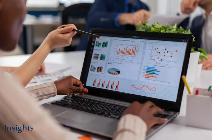 Advanced Analytics