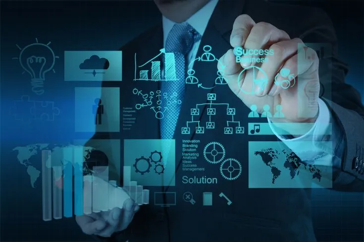 Process Discovery & Analysis